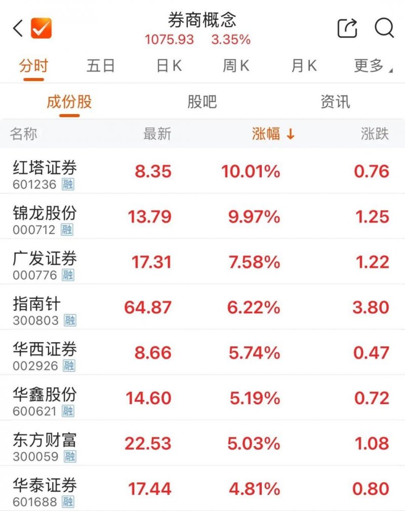 IC外汇交易平台靠谱吗定州加快构建城乡公交三级服务体系